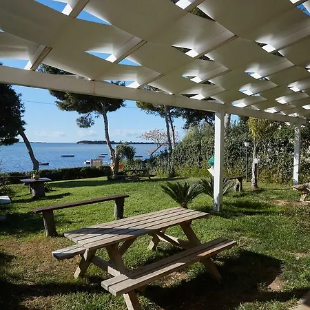 Mamma Maria Aparthotel *
